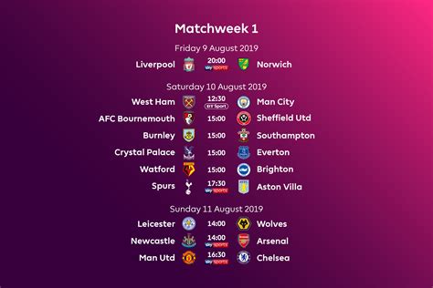 premiership fixtures bbc|football fixtures this weekend uk.